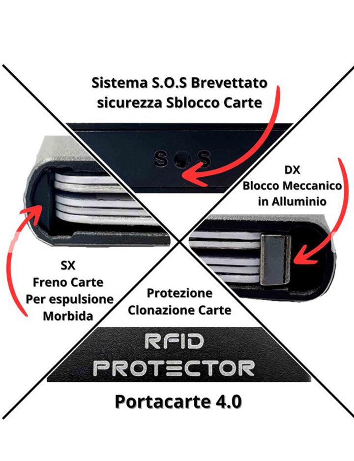 Spatarella Portatessere in pelle effetto carbonio colore titanio con portamonete Bestseller